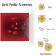 Lipoproteiner kolesterol
