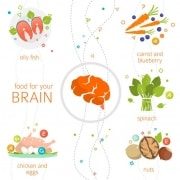 Brain food