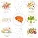 Brain food