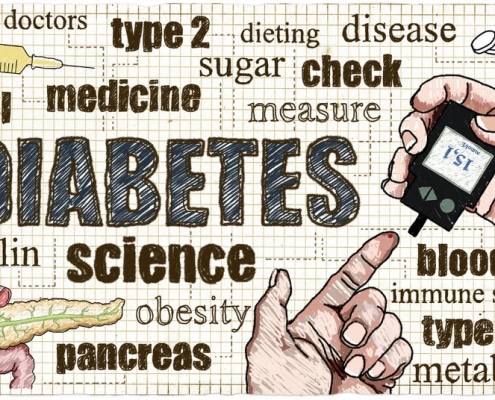 diabetes